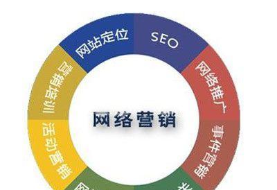 如何在冷门行业做好SEO（掌握关键技巧）