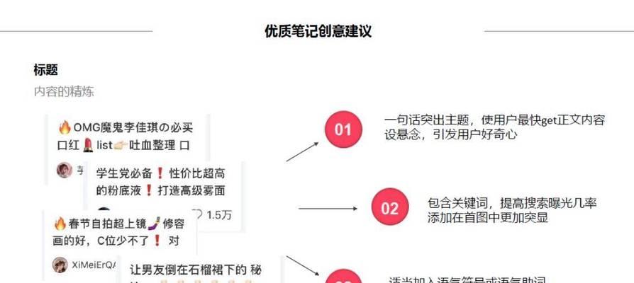 小红书广告投放收费标准揭秘（了解小红书广告投放的计费方式和标准）