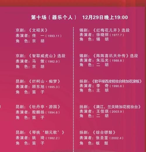 如何用文艺的名字为你的视频号起一个主题（教你如何用巧妙的方式为你的视频号取一个有品味）