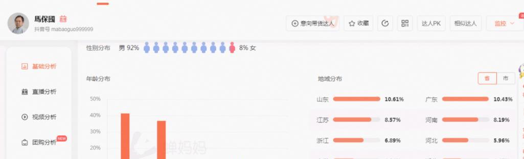 2024年直播带货趋势分析（数字化转型、个性化推荐、跨界联合）