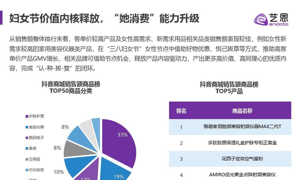 2024年抖音38好物节活动倒计时，狂欢即将开始（限时秒杀、百万补贴、优惠来袭！关注好物节）