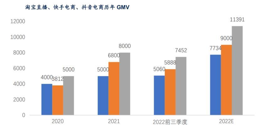 快手38节支付权益，百万豪礼等你来拿（探秘2024年快手38节的支付福利和折扣）