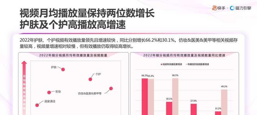 2024年快手活动盛宴——开启全球直播新时代（探秘快手直播新特性）