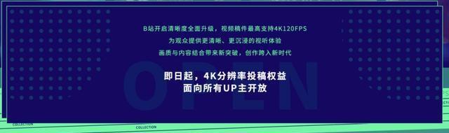 B站投稿一定有收益吗（揭开B站投稿的真相和收益规律）