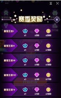 抖音1000金币是多少钱（了解抖音金币充值价格）