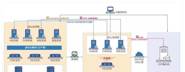 熟知你不知道的网站本地化通关秘籍（掌握15个技巧）