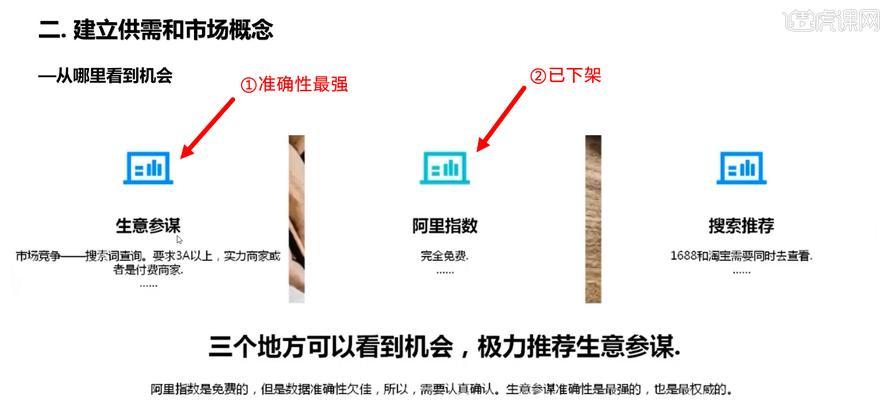 年销千万掌柜的搜索引擎优化实操步骤（掌握SEO技巧）