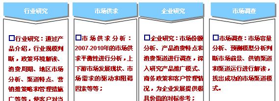 打造农产品销售新生态（多平台推广）