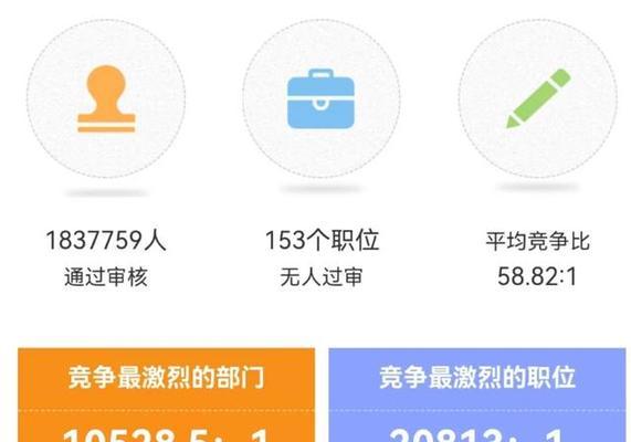 稳定排名的10个实用方法（如何让你的网站排名稳定提高）