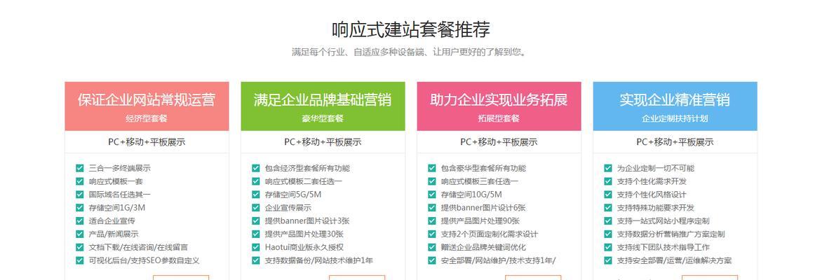 企业建站需注意的多重建议——如何避免影响网站质量（从SEO优化到用户体验）