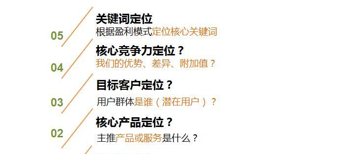 如何打造一个成功的营销型网站（企业网站运营的秘诀与技巧）