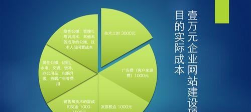 企业设计建设网站的注意事项（打造符合用户需求的企业官网）