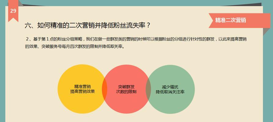 企业网站如何做SEO以提升销售（优化、内容营销、用户体验提升）