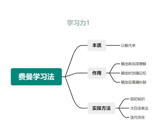 网站优化技巧（四招让你的网站从枯燥到有趣）