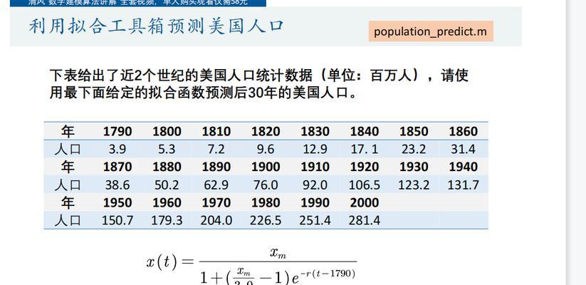 清风算法30对网站排名影响调查（对SEO从业者的启示与建议）