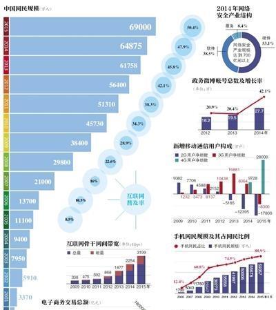 如何避免网站重建后对排名的影响（关键步骤和技巧）