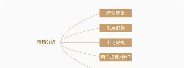 竞争对手网站数据分析及优化策略制定（掌握竞争对手网站数据）