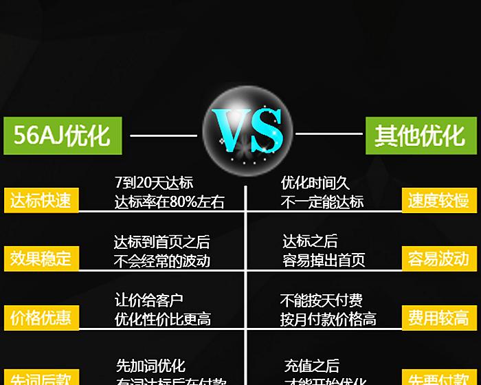 如何有效控制SEO推广的外链和内容操作（从外链质量、内链优化到内容策略）