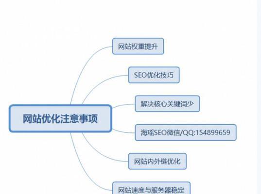 利用网站权重提高网站排名的方法（从建立链接到优化内容）