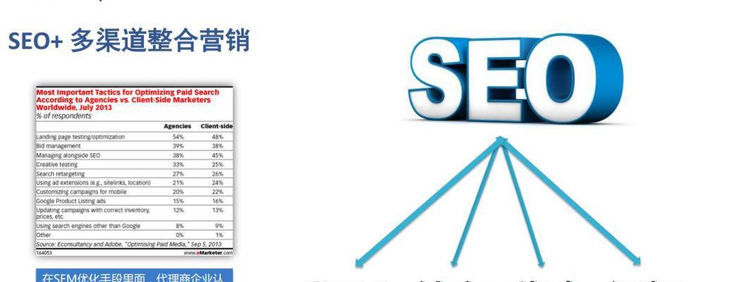 实现内容营销和SEO结合的秘诀（如何让您的内容在搜索引擎中脱颖而出）