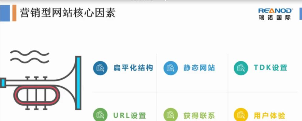 提高外贸营销型网站的营销效果（从网站设计到营销推广的完美解决方案）