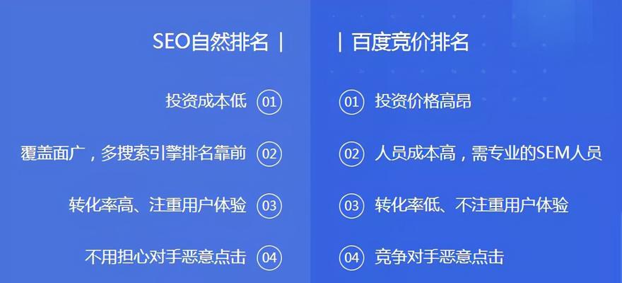 通过网站运营提高排名的方法（优化网站结构）