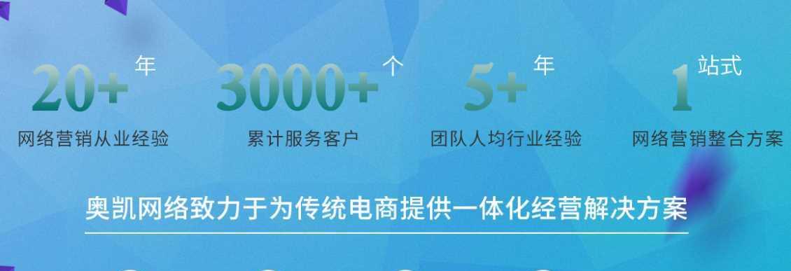 推广你的网站的15个方法（从SEO到社交媒体）