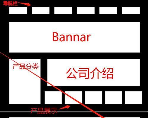 如何修改标题让网站排名不降反升（SEO专家教你10个技巧实现排名提升）