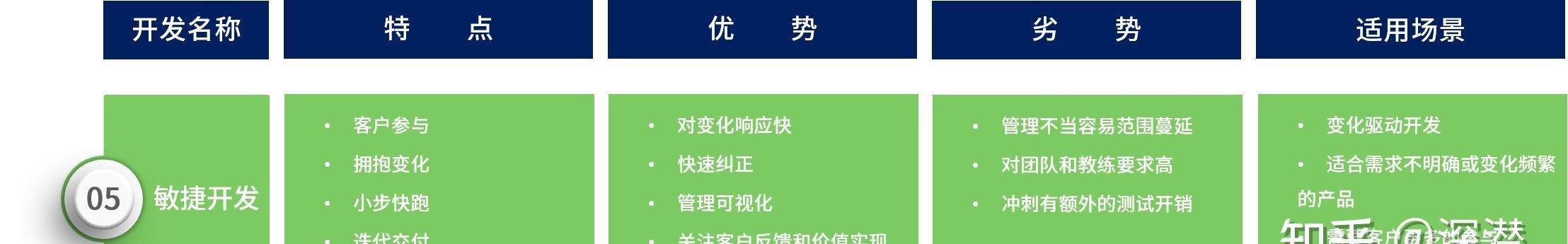 如何选择适合新产品推广的（教你如何快速定位新产品并优化推广效果）