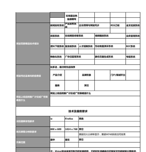 如何打造一个适合自己需求的网站（教你从零开始制作网站）