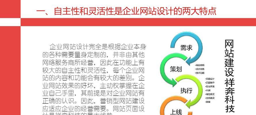 如何打造一款优秀的企业营销型网站（15个步骤教你打造营销型网站）