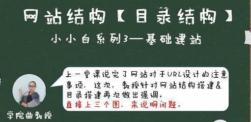 如何设置优化网站URL结构（通过合理的URL结构提升网站SEO优化效果）