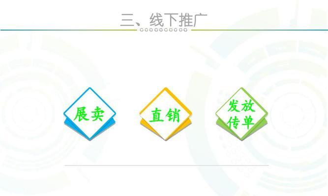 如何选择更有效的网站推广方式（提高企业营销效率的关键）