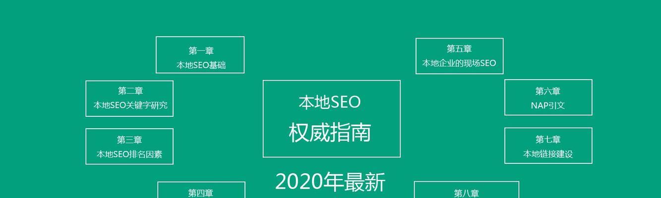 掌握SEO，提升网站流量与曝光度（百度SEO优化的原理）