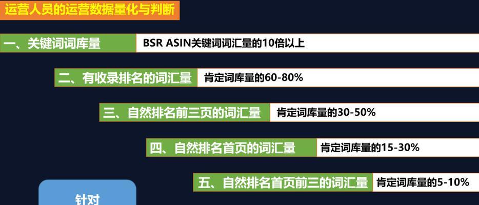 搜索引擎优化技术与结构调整分析（提升网站排名的关键技巧及案例分析）