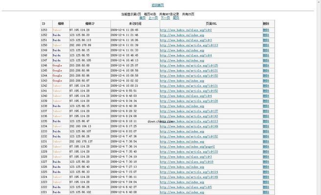 移动端网站图片的搜索引擎优化技巧（蜘蛛如何抓取移动端网站的图片）