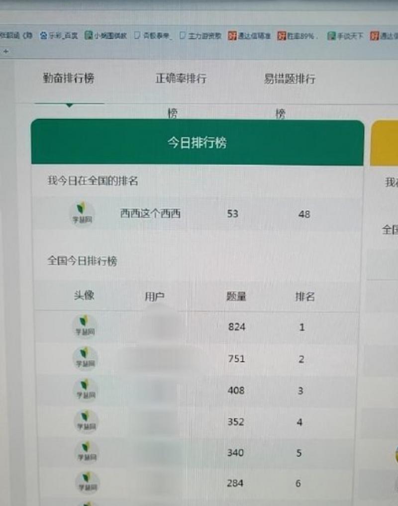 网站排名如何优化（从点击率入手提升排名）