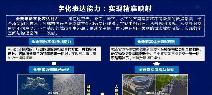 15个高级链接建设策略和提示，提高塘沽网站权重（优化链接建设）