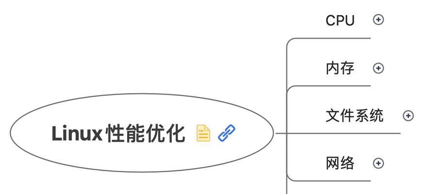 优化思维的奥秘——逆向思维（如何通过逆向优化思维解决难题）