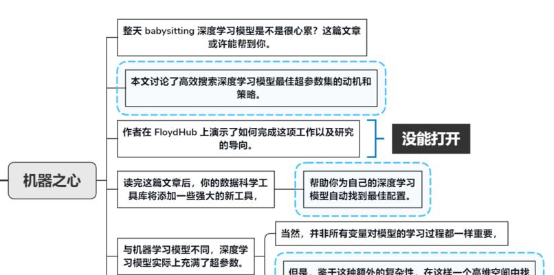 优化搜索引擎蜘蛛适应网站主题的思路（如何通过逆向优化思维）