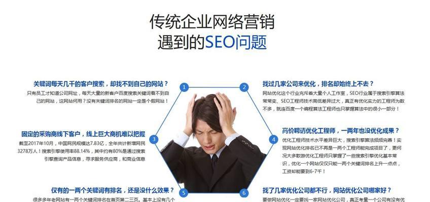 外贸网站SEO优化流程：从入门到精通