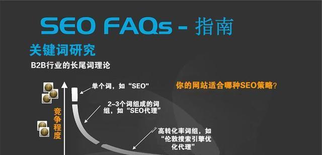 网络编辑必备的七项基本SEO技巧（从研究到网站结构优化）