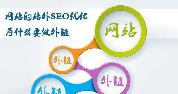 为什么网站SEO优化如此重要（掌握SEO）