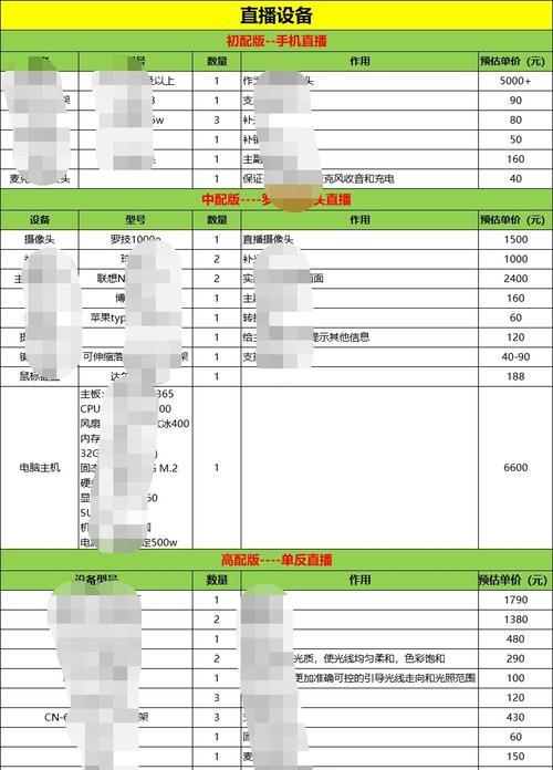 抖音报白价格揭秘（究竟需要多少钱才能报白）