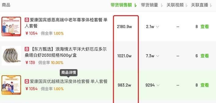 抖音达人带货是否需要营业执照（详细解析抖音达人带货的法律要求及注意事项）