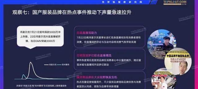 如何成为抖音达人带货（学习抖音达人带货的操作技巧和关键要素）