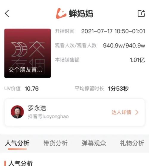 抖音达人销量榜，一窥网红实力（了解抖音达人们在电商销售上的表现）