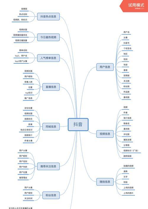 抖音访客记录30天后真的会消失吗（揭秘抖音访客记录消失的真相）