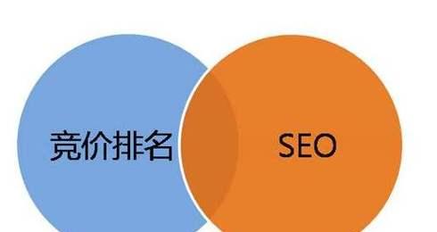 息县seo提升方案（息县seo窍门技术）