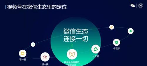 视频号运营技巧大揭秘（成为视频号运营高手，从这里开始）